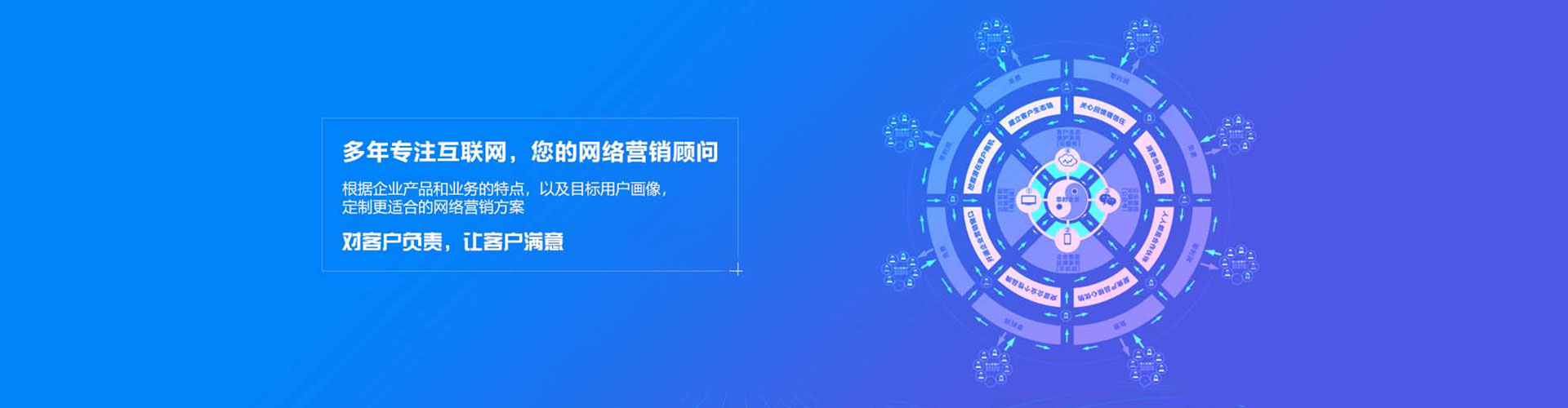 哈巴河推广竞价